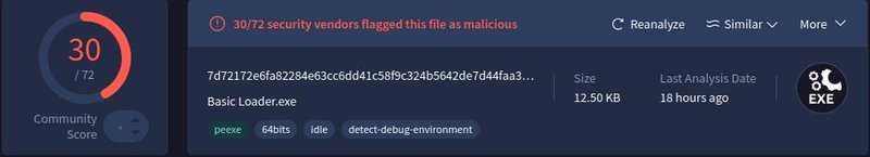 Loader VT with WinAPI dynamically resolved